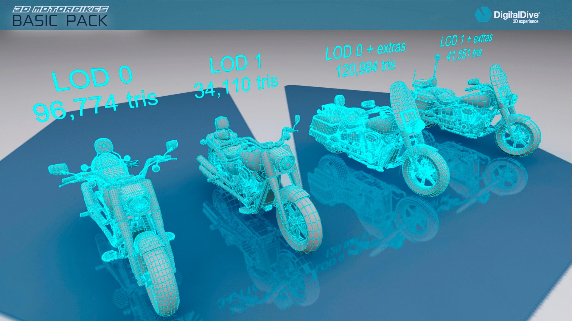 3d model rideable motorcycles of digital construction